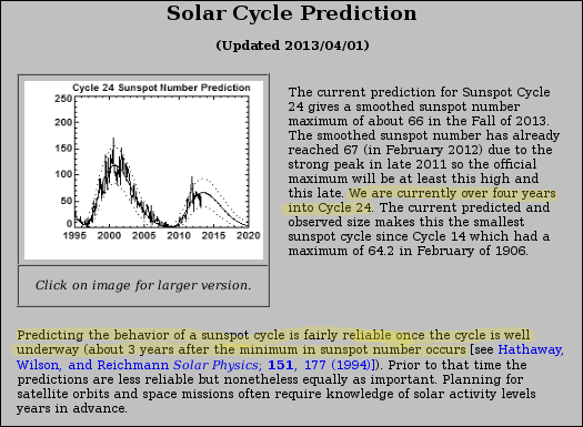 Marshall April prediction for solar maximum
