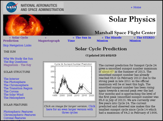 Marshall Prediction in February 2014