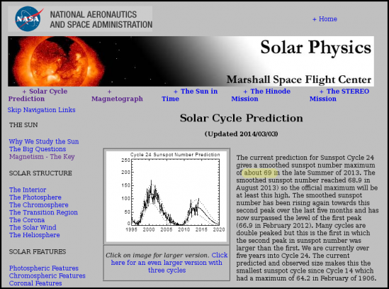 Marshall Prediction in March 2014