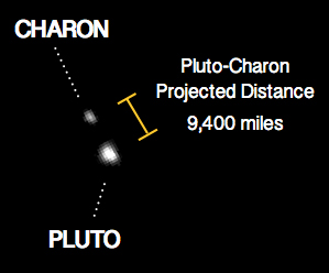 Pluto from 126 million miles