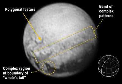 Pluto geology