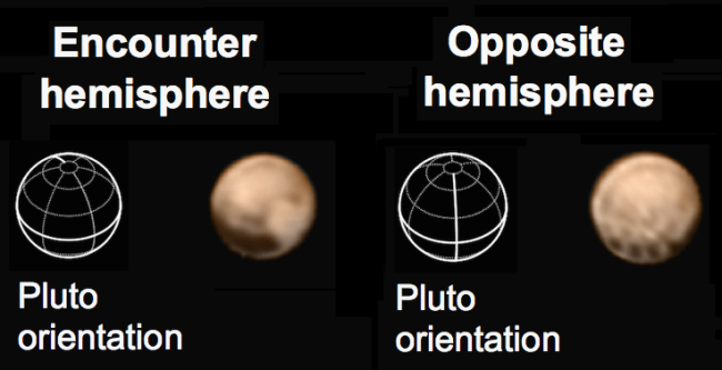 Pluto's two hemispheres
