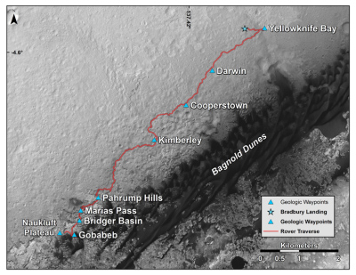 Curiosity's traverse