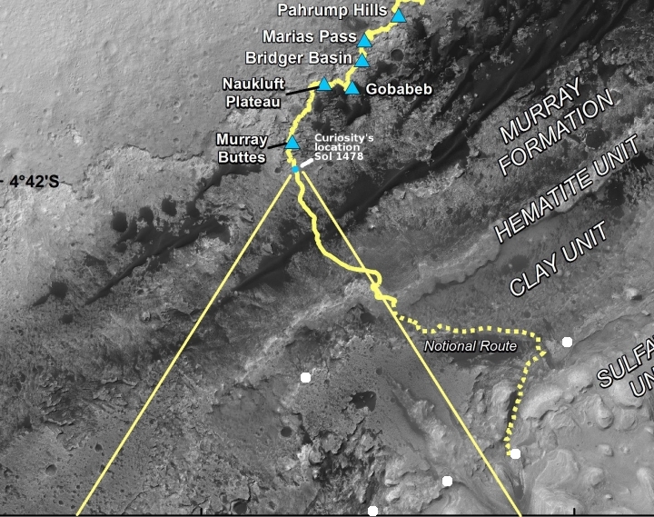 Curiosity's future travels