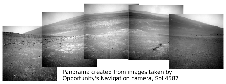Opportunity's view behind, sol 4587