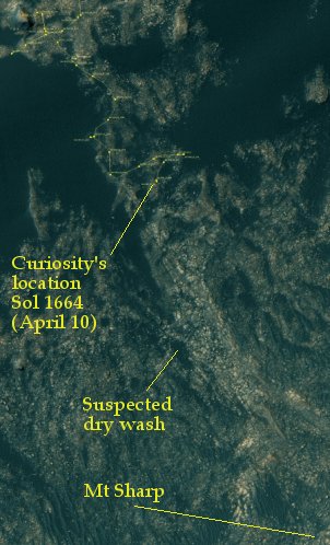 Curiosity's position, Sol 1664 (April 10, 2017)