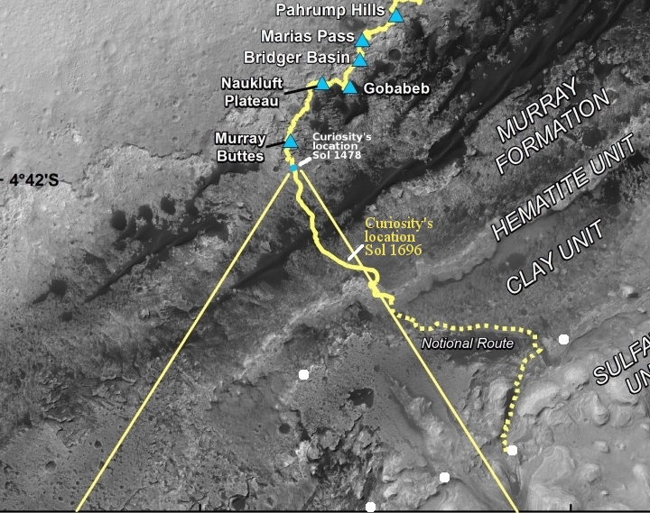 Curiosity's future geological travels