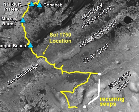 Curiosity's future route