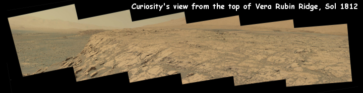Curiosity's view from on top of Vera Rubin Ridge, sol 1812