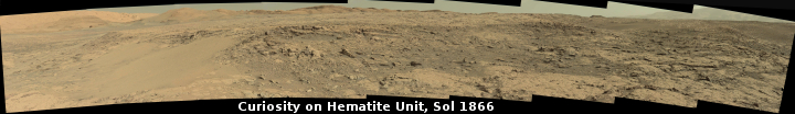 Curiosity on the Hematite Unit, Sol 1866