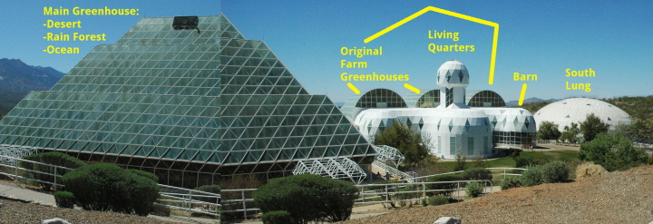 Biosphere-2