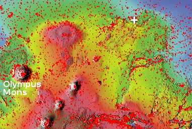 Mars overview