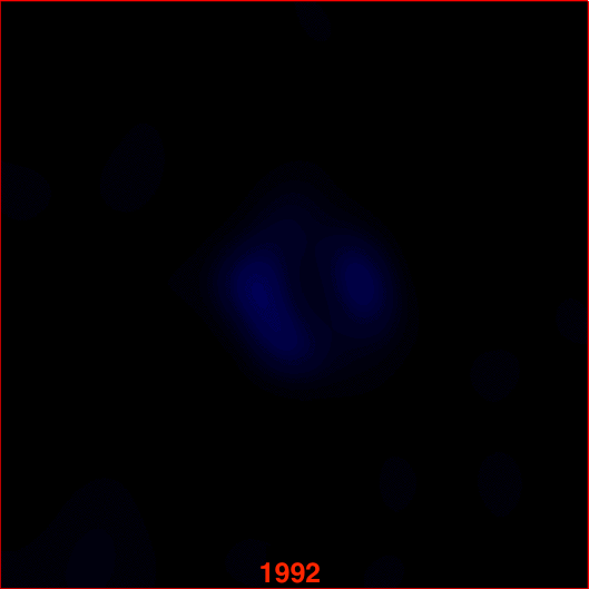 Supernova 1987a over time