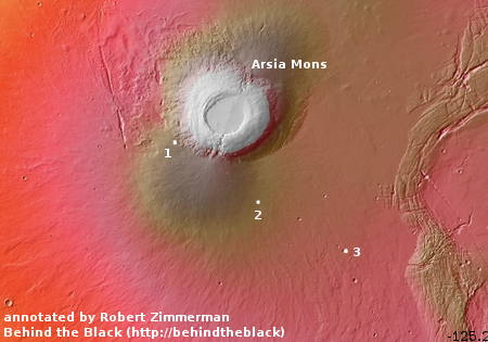 Mars overview showing pit locations