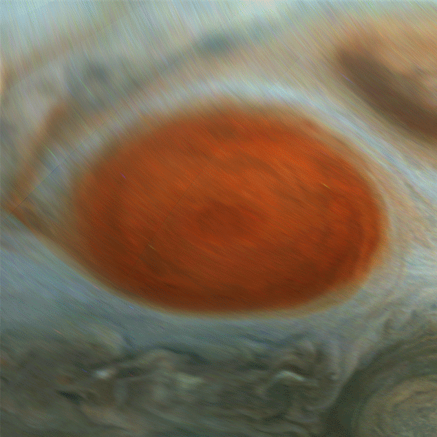 Animation of Great Red Spot