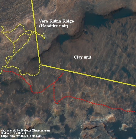 Overview of Curiosity's future travels