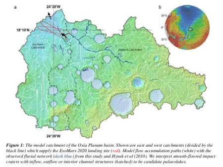 Oxia Planum drainages