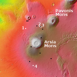 The many pits of Arsia Mons