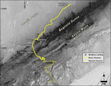 Curiosity's planned route up Mt Sharp