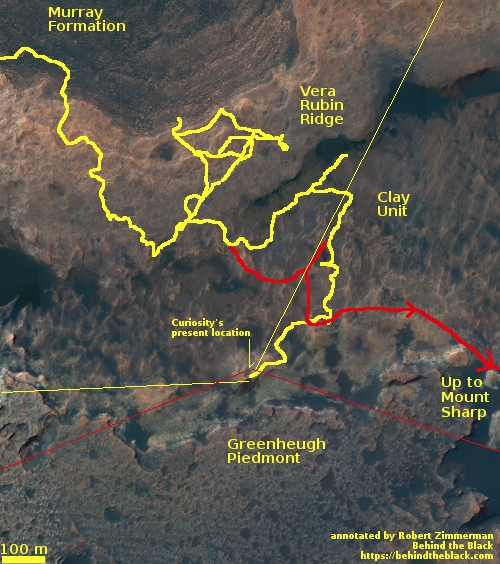 Overview map of Curiosity's journey through sol 2643