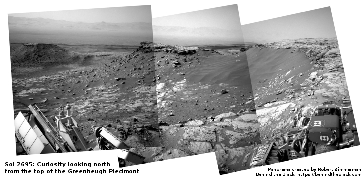 Curiosity looking north across Gale Crater