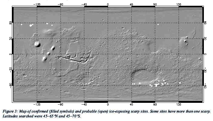 Global distribution of Martian ice scarps