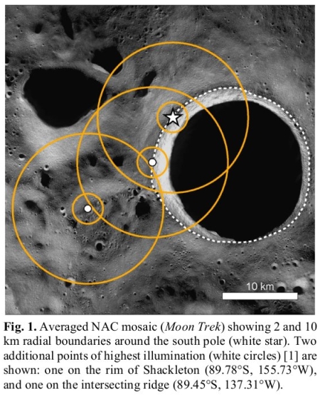 Astronaut EVA possibilities near Shackleton Crater