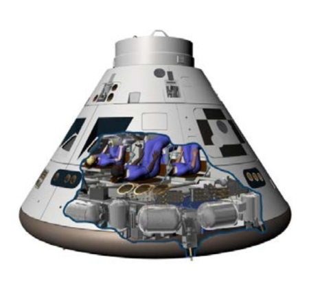 The Orion capsule