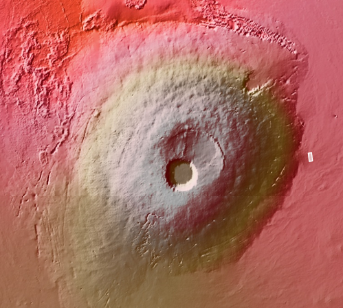 Overview of Pavonis Mons