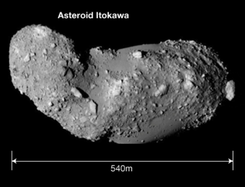 The asteroid Itokawa