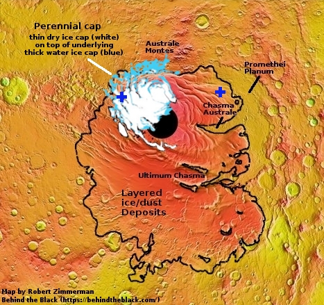 Overview of the Martian south pole