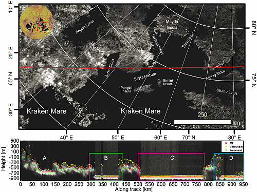 Radar track through the estuaries of Titan's large sea, Kraken Mare