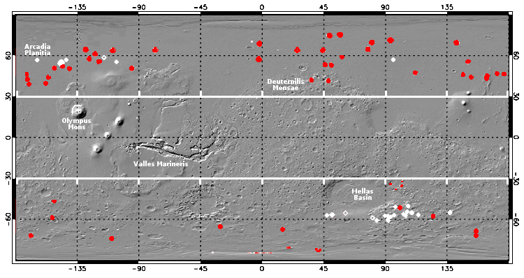 The extent of ice on Mars