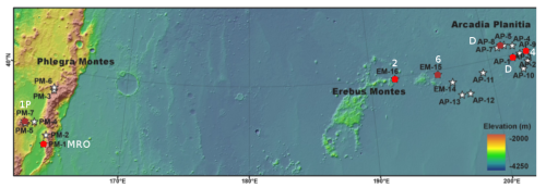 The prime and secondary Martian landing sites for Starship