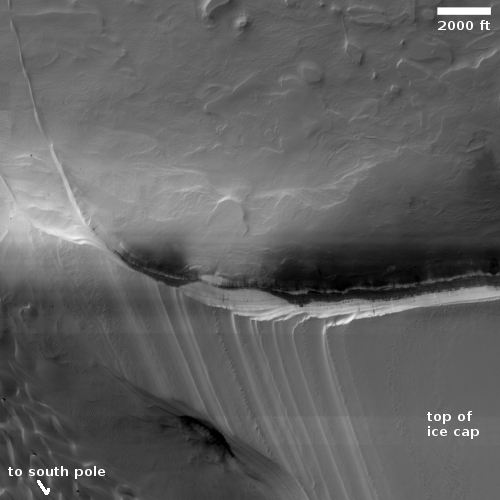 The layers of Mars' north pole icecap