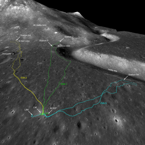 The journey of Apollo 15 on the Moon