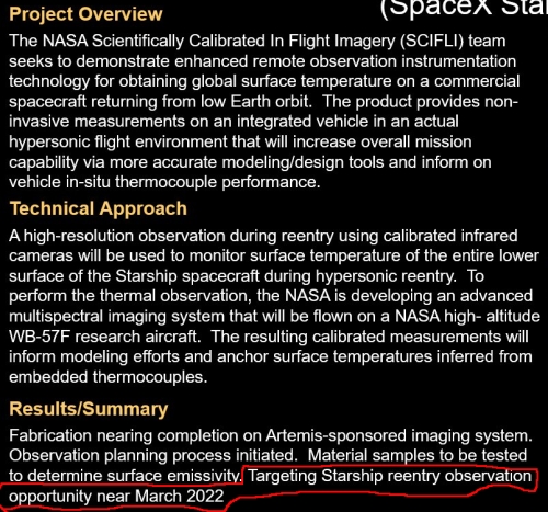 Starship orbital flight date?