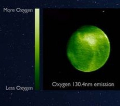 Oxygen variations in Martian atmosphere