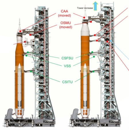 SLS's two mobile launchers, costing $1 billion