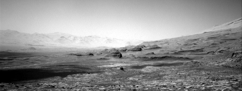 Gale Crater, October 31, 2021
