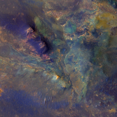 Colorful Mars