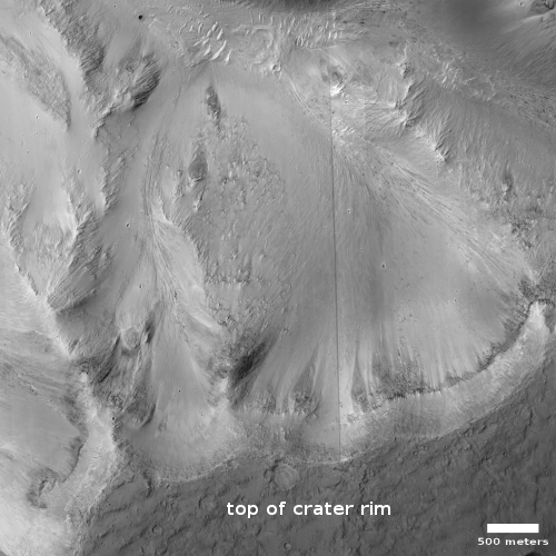 Flows in Orson Welles Crater
