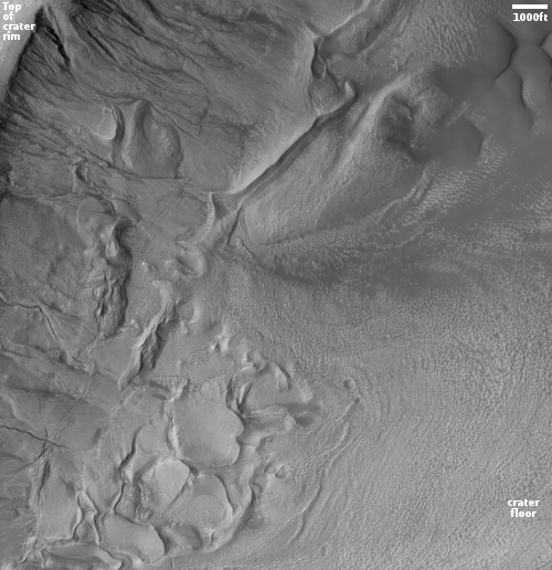 Glacial features inside a Mars crater