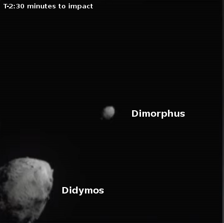 Didymos and Dimorphus