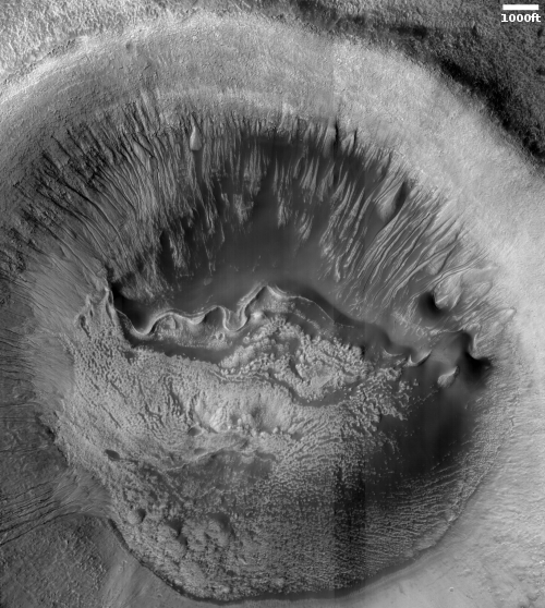 The gullies and glaciers in Avire Crater