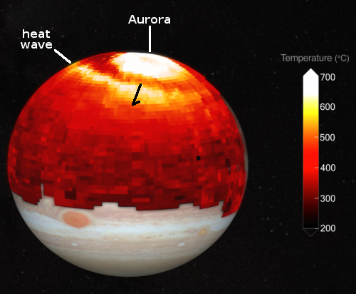Jupiter heat wave