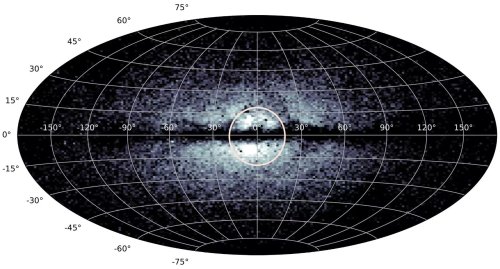 The concentration of ancient stars in the Milky Way's core region