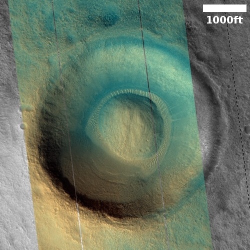 Crater with mound