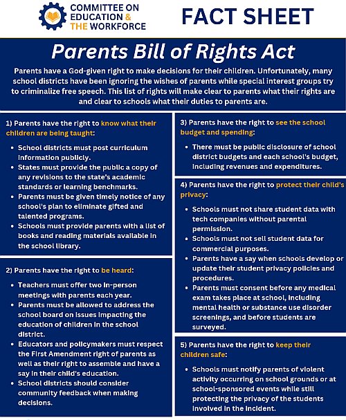 Parents Bill of Rights Act fact sheet
