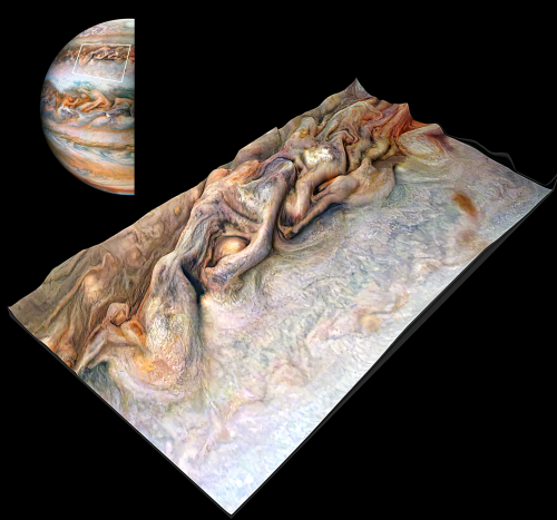 Jupiter's clouds in 3D